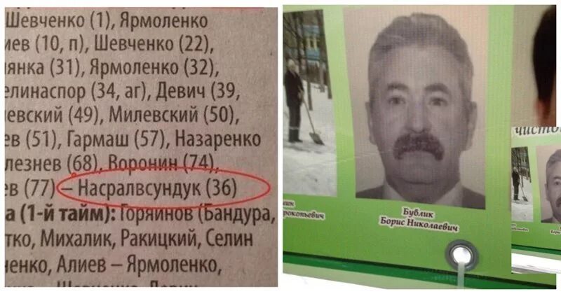 Смешные фамилии. Смешные фамилии. Смешные имена в паспорте. Смешные фамилии. Самые смешные фамилии.