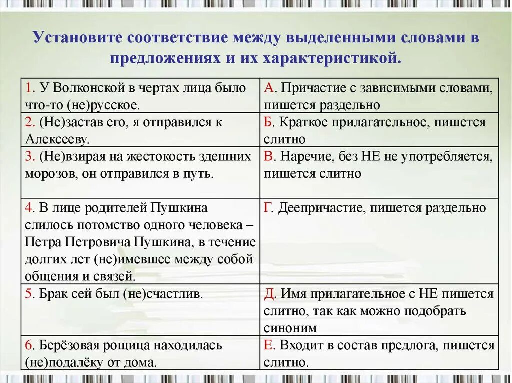 Установите соответствие между словом и характеристикой