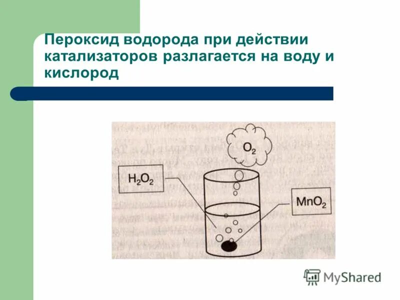 При растворении пероксида