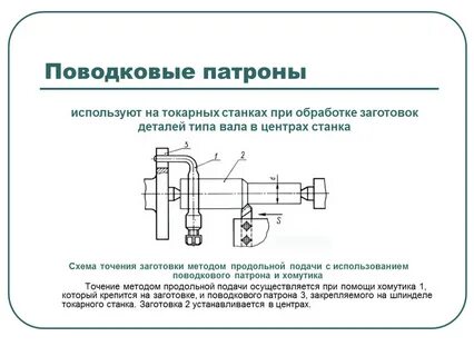 На токарном станке выполняют детали