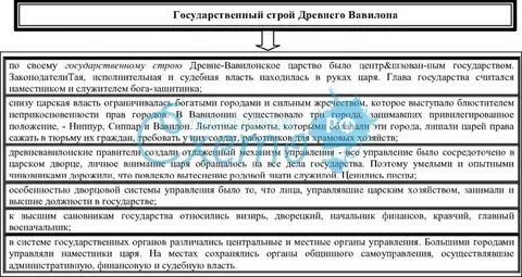 Правовое положение основных групп населения