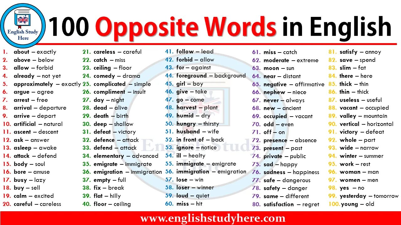 Find words in the text that mean. Opposite Words. 1000 Opposite Words. Opposites in English. Opposite Words in English.