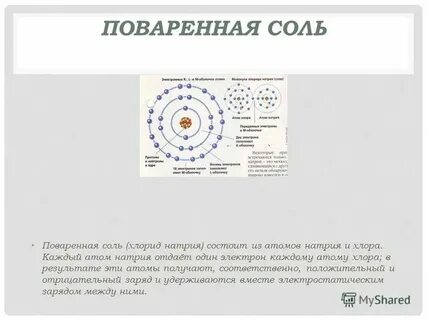 Масса 1 атома натрия