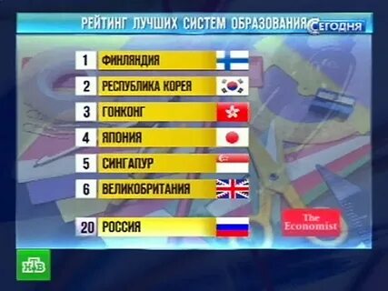 Самое лучшее образование