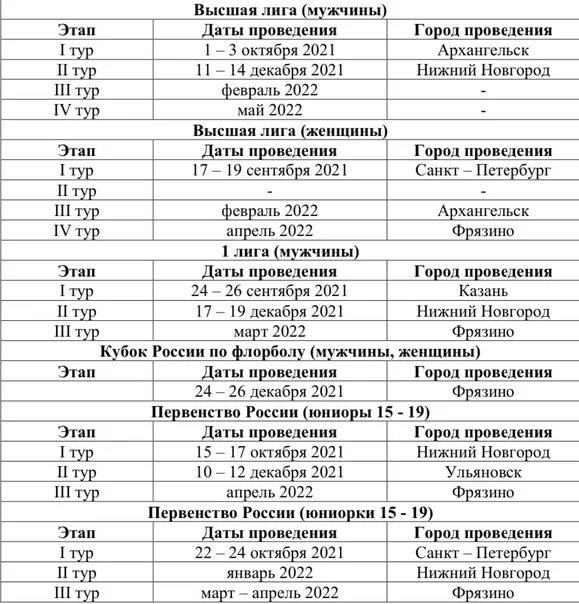 Концерты пенза афиша на 2024 год расписание. Кубок вызова по флорболу 2023 расписание в феврале 2012- 2013.