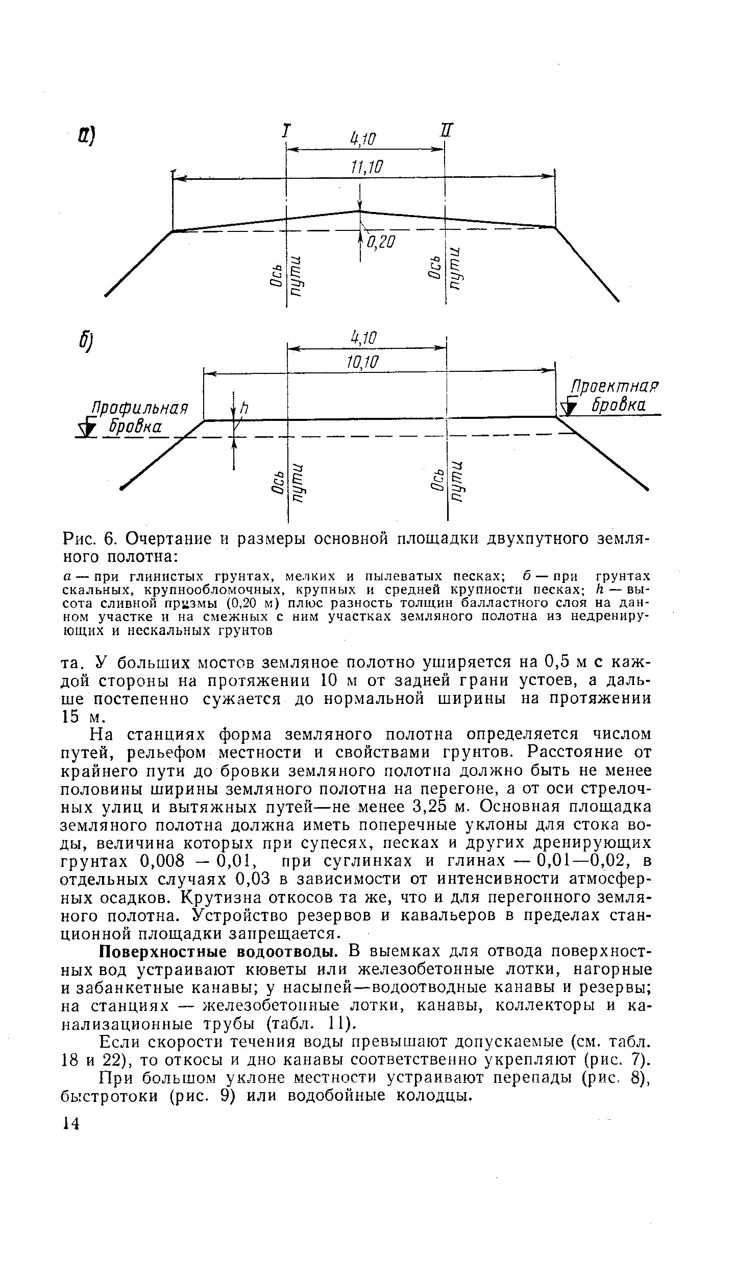 Поперечное очертание основной площадки земляного полотна. Ширина основной площадки земляного полотна выемка. Поперечный профиль балластной призмы двухпутного участка. Ширина основной площадки земляного полотна жд. Ширина основной площадки земляного полотна 3 категории однопутные.