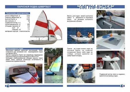 Составляющая лодки
