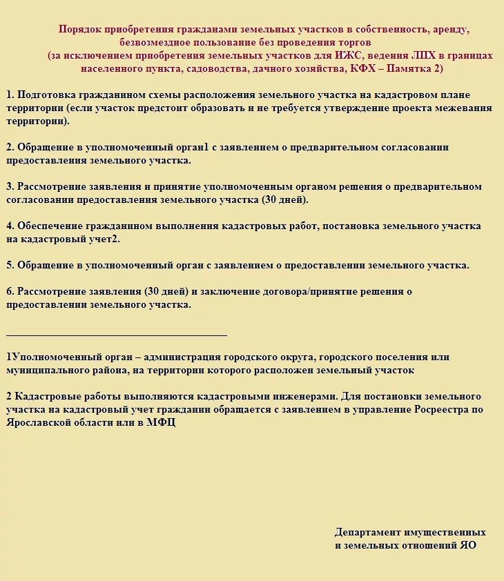 Документы для дачного участка в собственность. Порядок приобретения в частную собственность земельного участка. предоставление земельного участка в безвозмездное пользование. памятка по аренде земли. памятка для кфх.