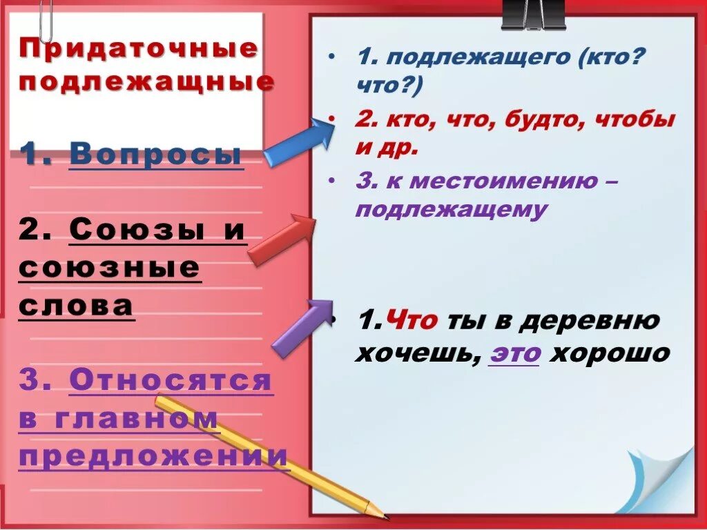 Придаточные подлежащные и сказуемные. Придаточное подлежащее. Придаточные предложения подлежащие примеры. СПП С придаточными подлежащными.