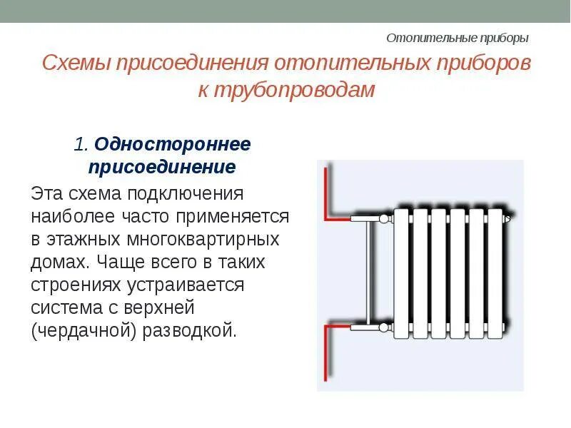 Схема подключения биметаллических радиаторов отопления. Схема соединения радиаторов отопления. Схема установки радиаторов отопления в многоквартирном доме. Схема соединения батарей отопления. Типы отопительных приборов