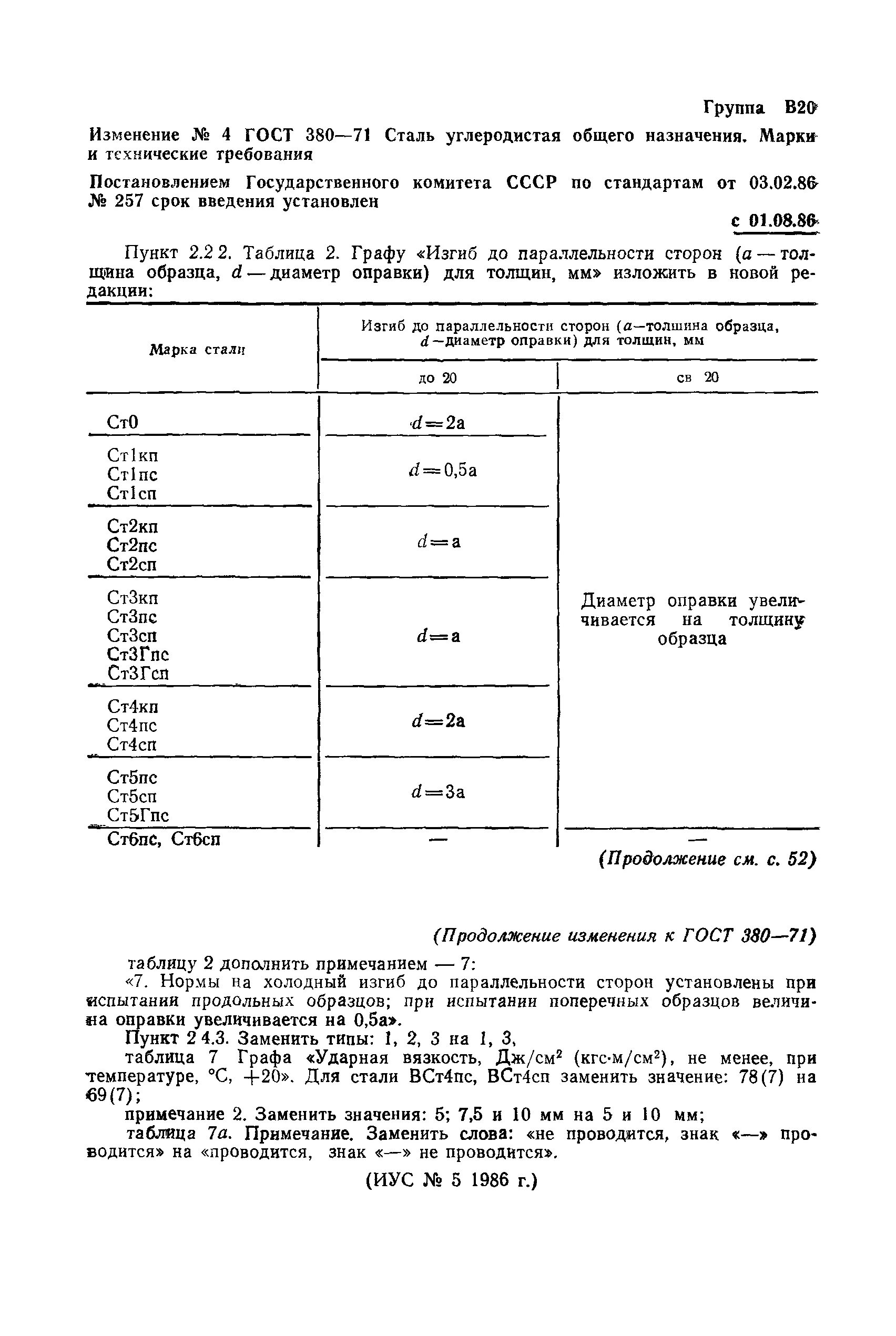 Гост 380 статус. ГОСТ 380 сталь ст3пс5. Ст3пс ГОСТ 380-2005. Сталь 3 ГОСТ 380-2005 пруток. Вст3пс2 ГОСТ 380-71.