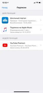 Кнопка деньги платные подписки