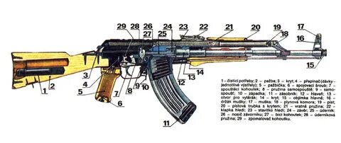 Схема ака