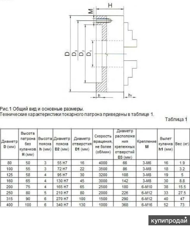 Sanou k11-125 ширина кулачков. Размеры патронов токарных станков. Токарный патрон 160 мм чертеж. Токарный патрон трёхкулачковый 200мм чертёж. Размеры патронов токарных станков.