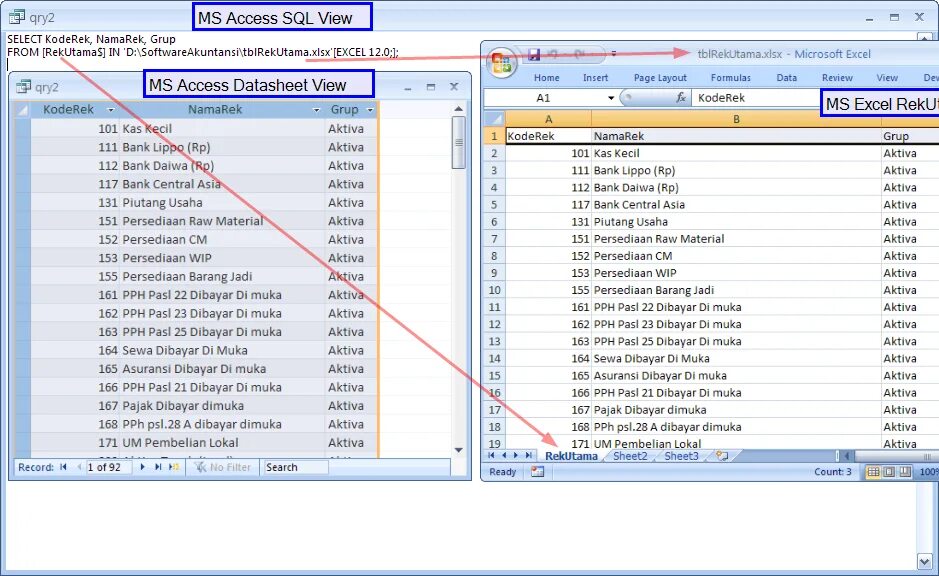 Access перевести. SQL access. SQL access запросы access 2007. MYSQL индексы. Avg в SQL запросе access.