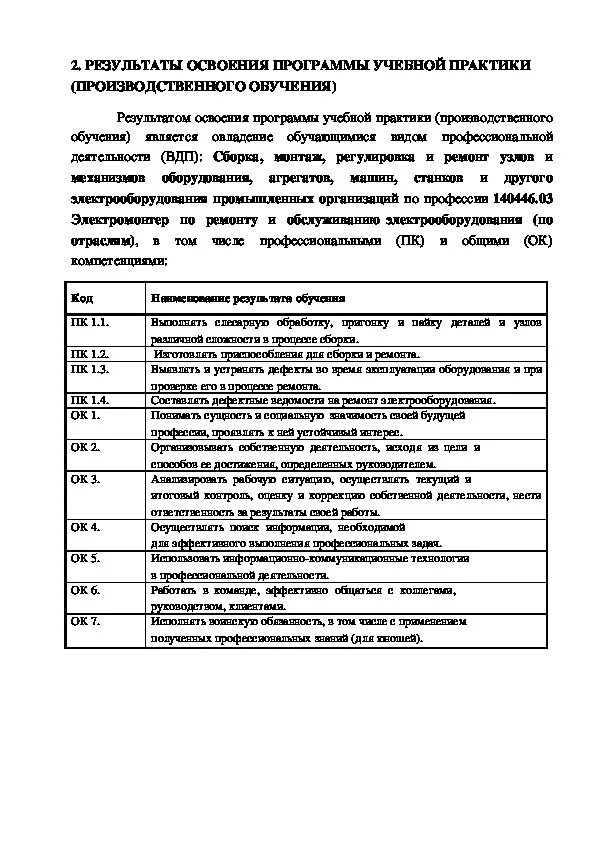 Учебная практика ПМ.01. Сборка , монтаж, регулировка и ремонт электрооборудования (ПМ.01). Сборка монтаж регулировка и ремонт электрооборудования учебник. Учебная практика ПМ И ок.