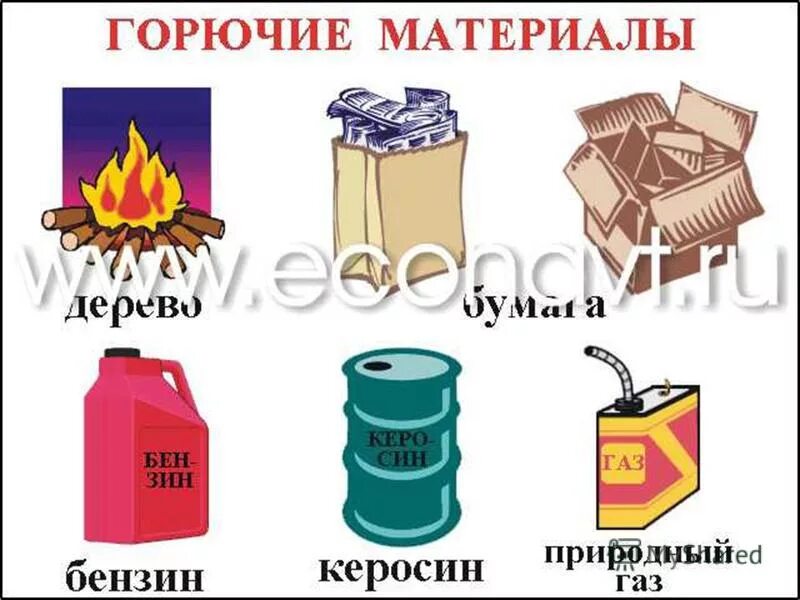 Горючие и негорючие газы. Горючие вещества. Горючие и легковоспламеняющиеся вещества. Легковоспламеняющиеся предметы. Горючие вещества и материалы.