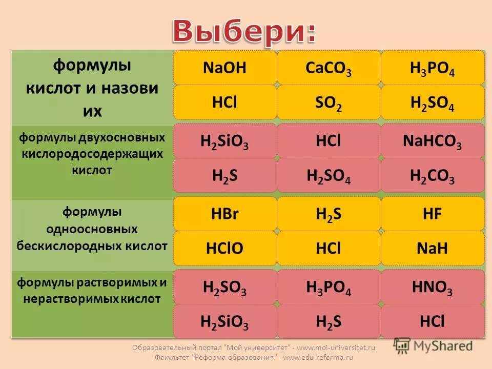 Формула ортокремниевой кислоты. Химические формулы соединения h2so3. Na2sio3+ hcl ионное. Sio hci. Катионная кислота.
