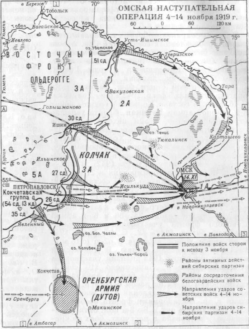 Наступление колчака 1919. Омская операция 1919. петропавловская операция 1919 карта. карта петропавловской операции в 1919 году. белебеевская операция 1919 карта.