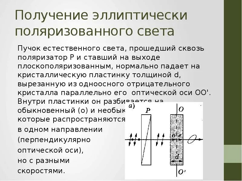 Отрицательная поляризация. Получение эллиптически поляризованного света. Эллиптическая поляризация света. Как получить эллиптически поляризованный свет. Линейная и эллиптическая поляризация.