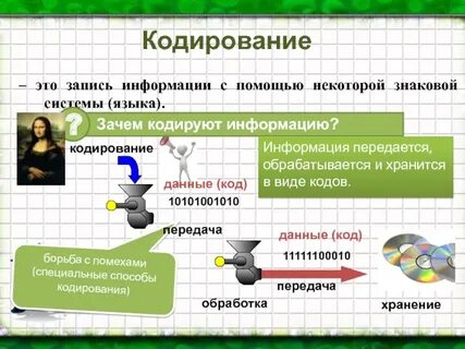 Зачем кодируют людей