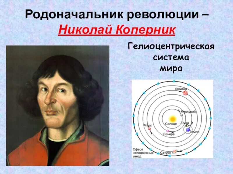 В основе коперника лежит следующее утверждение. Николай коперник астрономия. гелиоцентрическая система мира коперника. научная революция коперника. научная революция бруно коперника.
