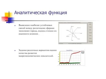 Аналитическая функция