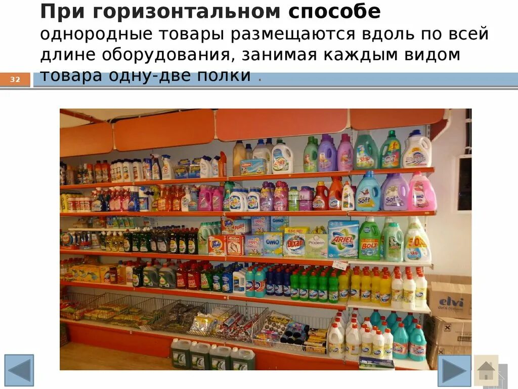 Ассортимент непродовольственного магазина. Горизонтальная выкладка. Выкладка непродовольственных товаров в торговом зале магазина. Правильная выкладка товара. Горизонтальная выкладка товара в продуктовом магазине.