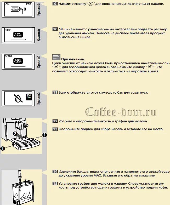 Delonghi очистка от накипи инструкция. Значки ошибок кофемашины Делонги. Значки неисправности кофемашины Филипс. Кофемашина Саеко значки на дисплее. Кофемашина Делонги кнопки обозначения.