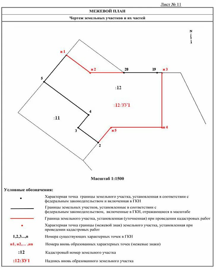 Фактическое расположение