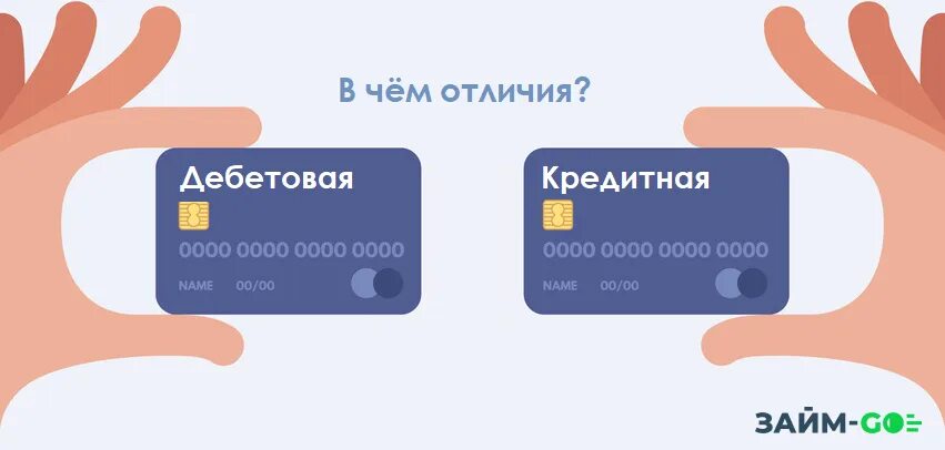 Кредитная карта различие. Дебетовая и кредитная карта отличия. Чем отличается дебетовая карта от кредитной. Чем отличаеся дебитовая Катра от кредитной. Дебетовая карта от кредитной.