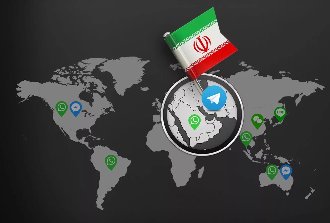 Telegram servers