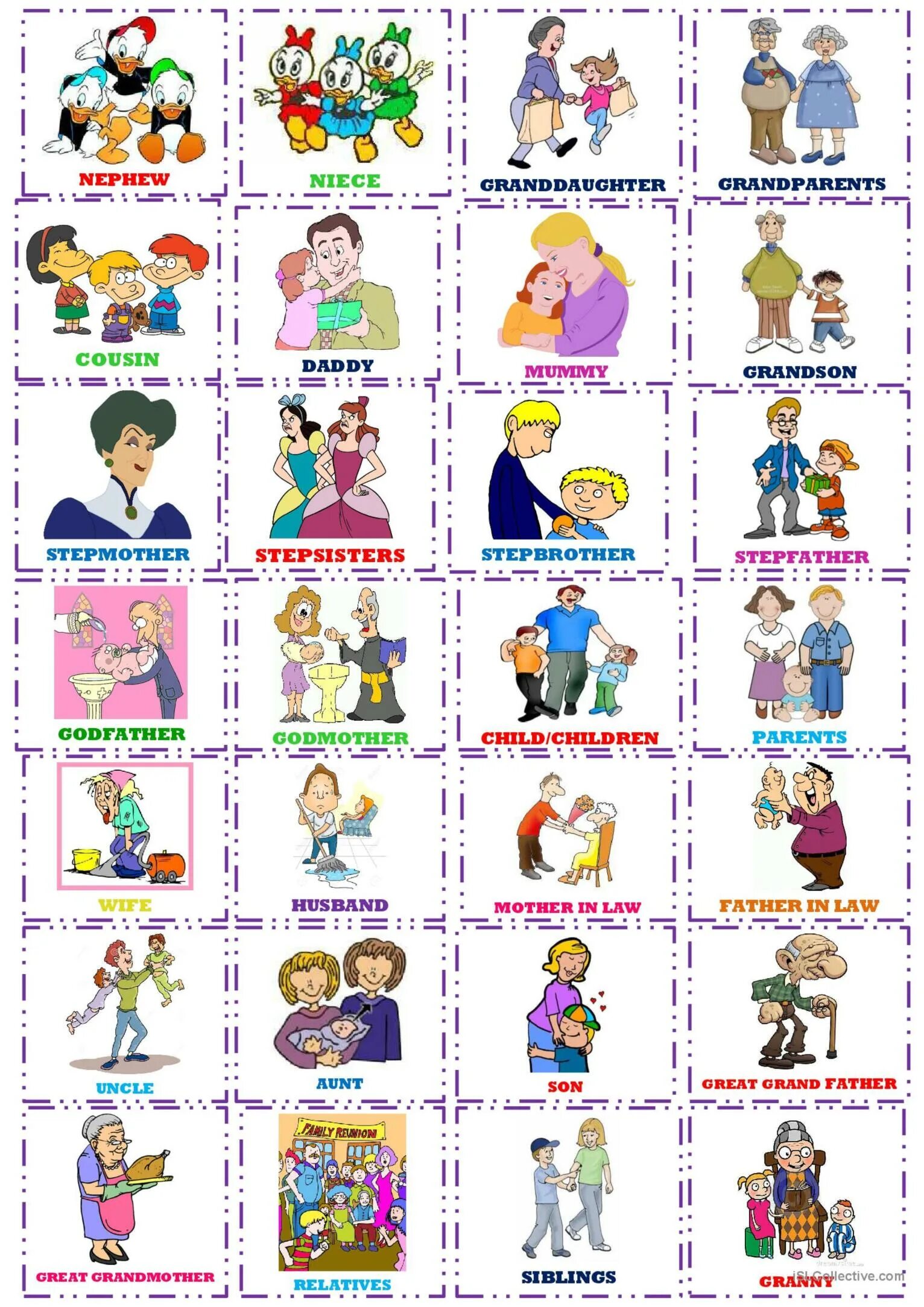 Vocabulary cards. Карточки Family for Kids. Карточки my Family. Карточки Family members. Family Vocabulary for Kids карточки.