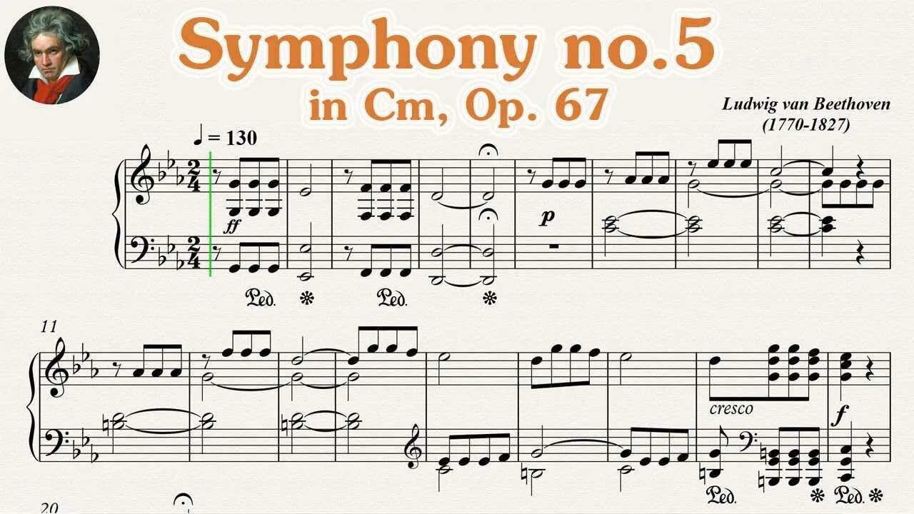 Симфония № 5 (Бетховен). Симфонии №5 л.в.Бетховена.