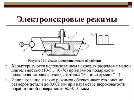 Обработка минусовок