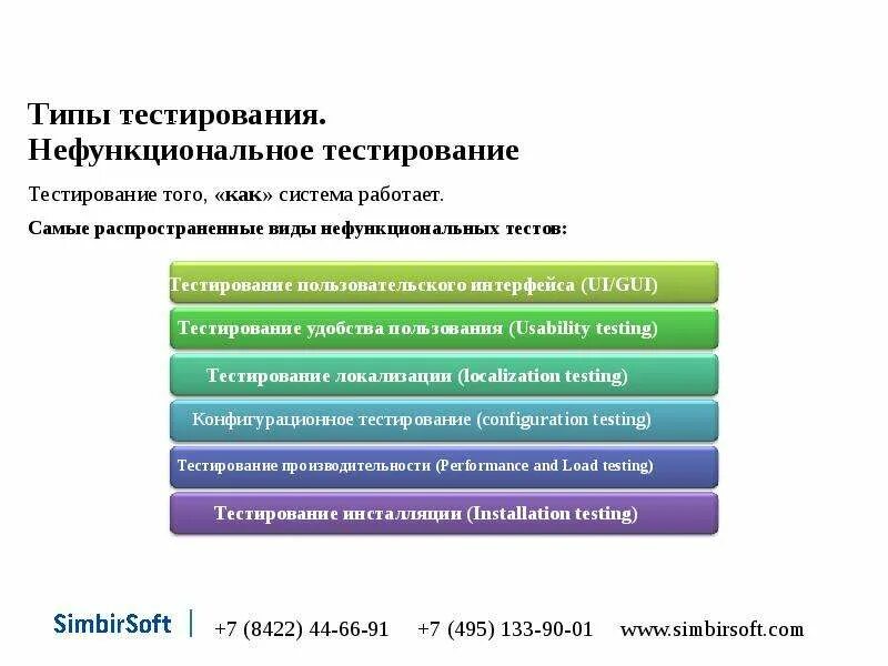 Тест уровень сил. Виды нефункционального тестирования. Типы тестирования. Типы и уровни тестирования. Виды типы уровни тестирования.