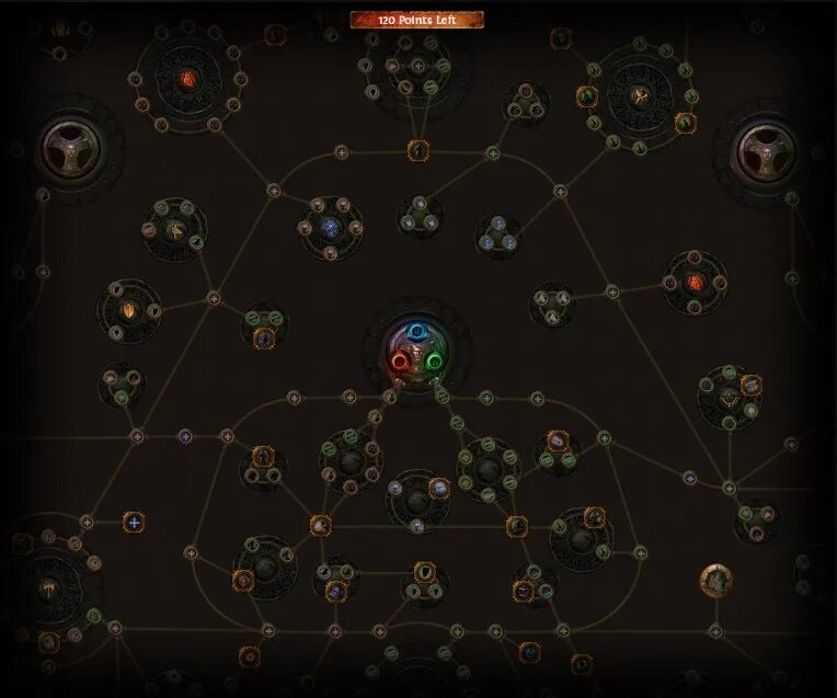 Skill tree last stand