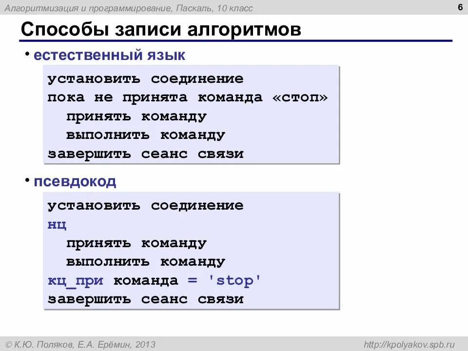 Алгоритмический способ записи. Способы записи алгоритмов. способ записи алгоритма на алгоритмическом языке. способ записи алгоритма на языке программирования. алгоритмизация и программирование способы записи алгоритмов.