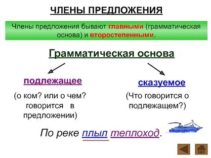 Грамматическая основа неполного предложения
