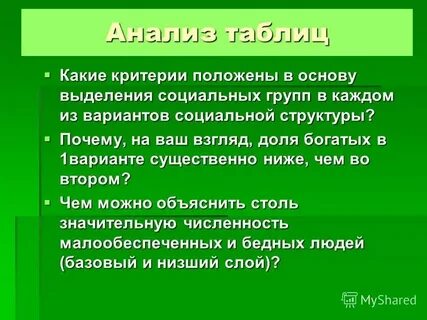 Три критерия выделения социальных групп
