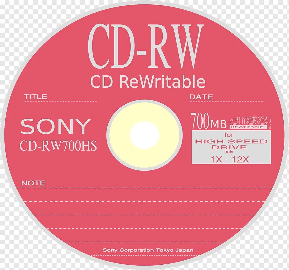 Диск CD-RW. Двд диск. Компакт-диски CD. Диск СД РВ.