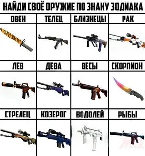 Тест орудие