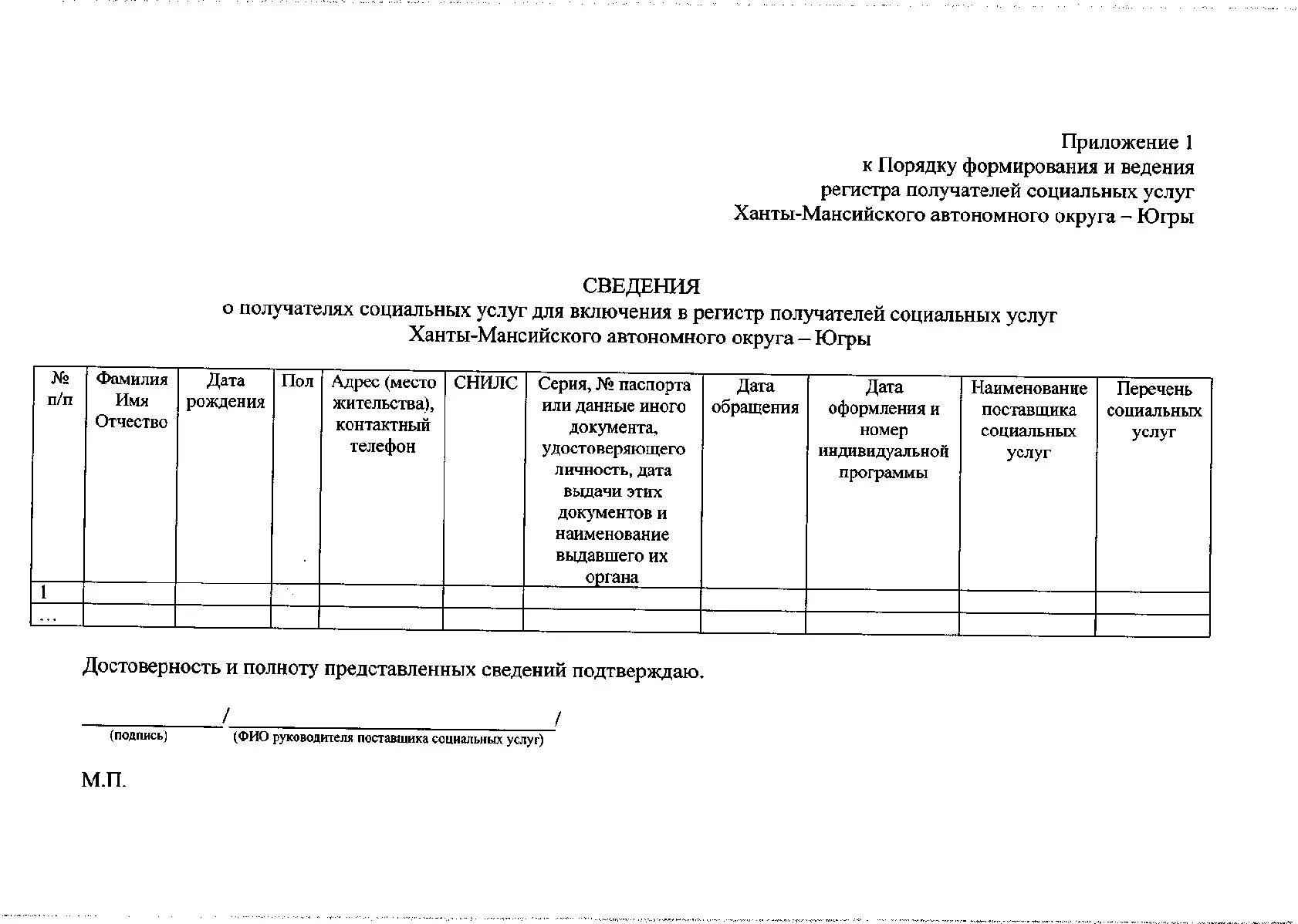 Заполненный акт о необнаружении дел, пути розыска которых исчерпаны. Акт о необнаружении документов пути розыска которых исчерпаны. Акт о необнаружении архивных документов образец. О необнаружении архивных документов, пути розыска которых исчерпаны.