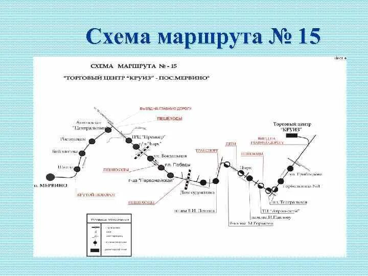 Схема маршрута. Схематическая карта маршрута. Карта схема маршрута. Схема маршрутной сети.