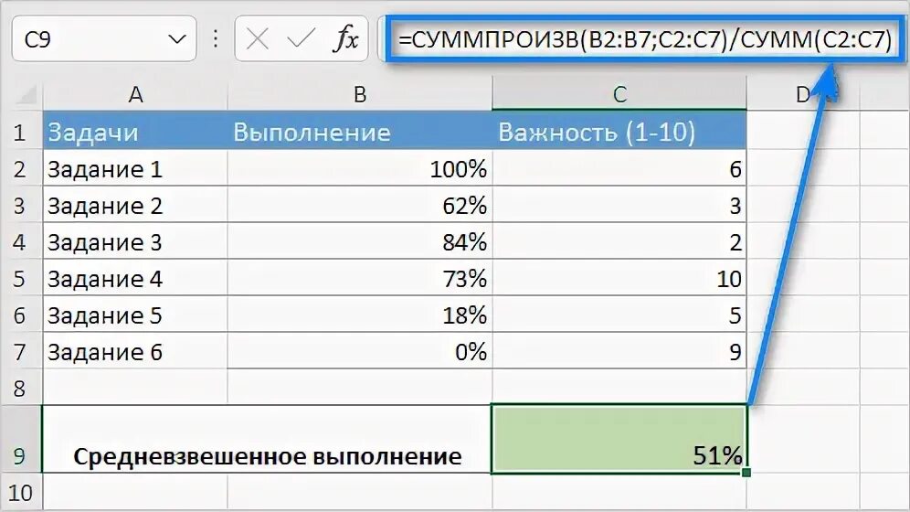 Решение примеров в эксель. Решение примеров в эксель