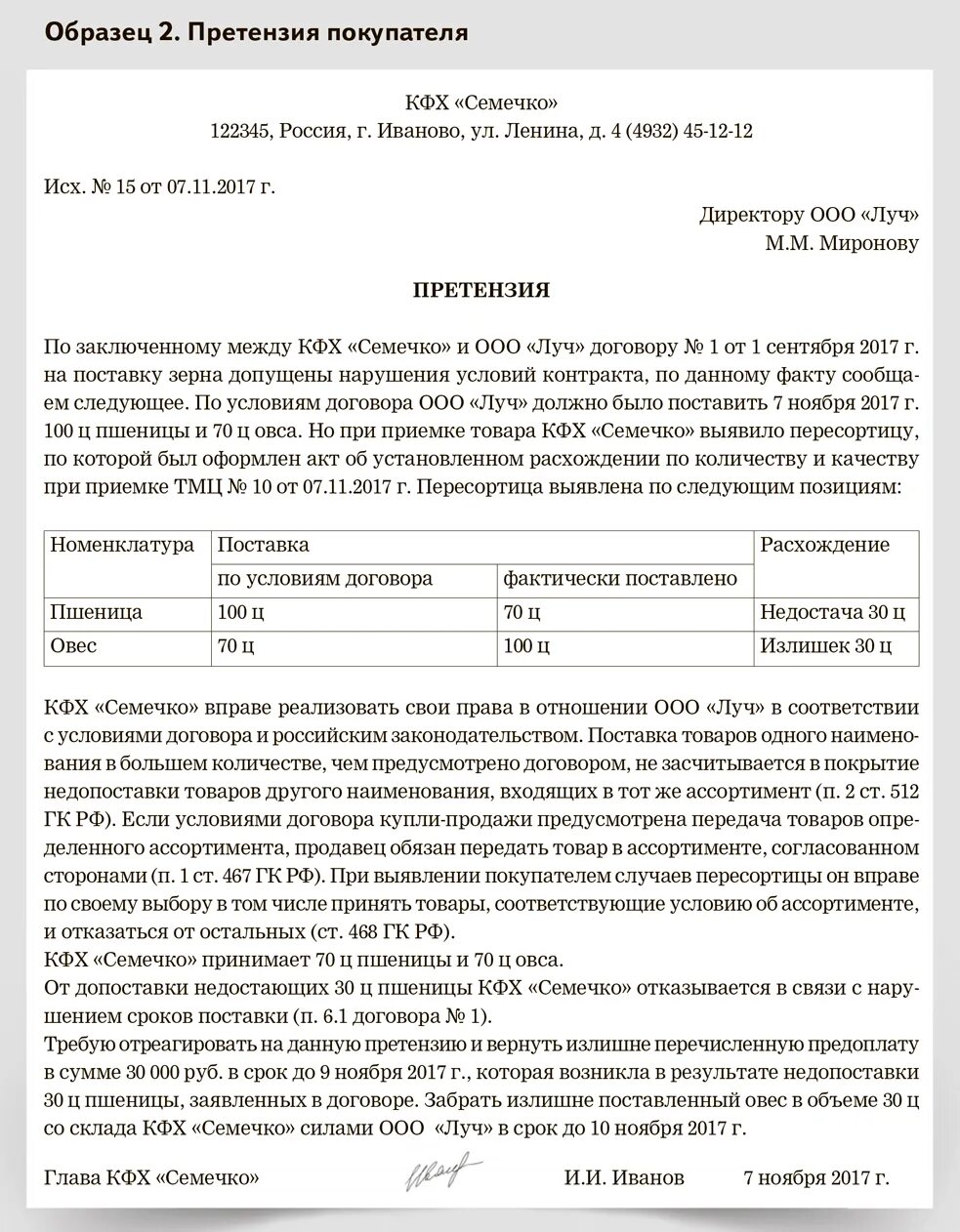 Ошибка в претензии. Ошибка в претензии