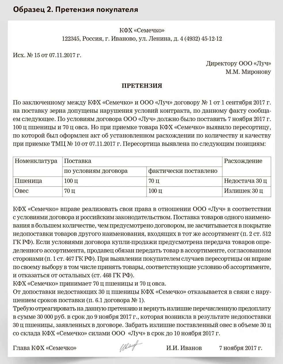 Жалоба поставщику. Претензия о недостаче товара образец. Претензия о недопоставке. Акт претензия. Акт-претензия образец.