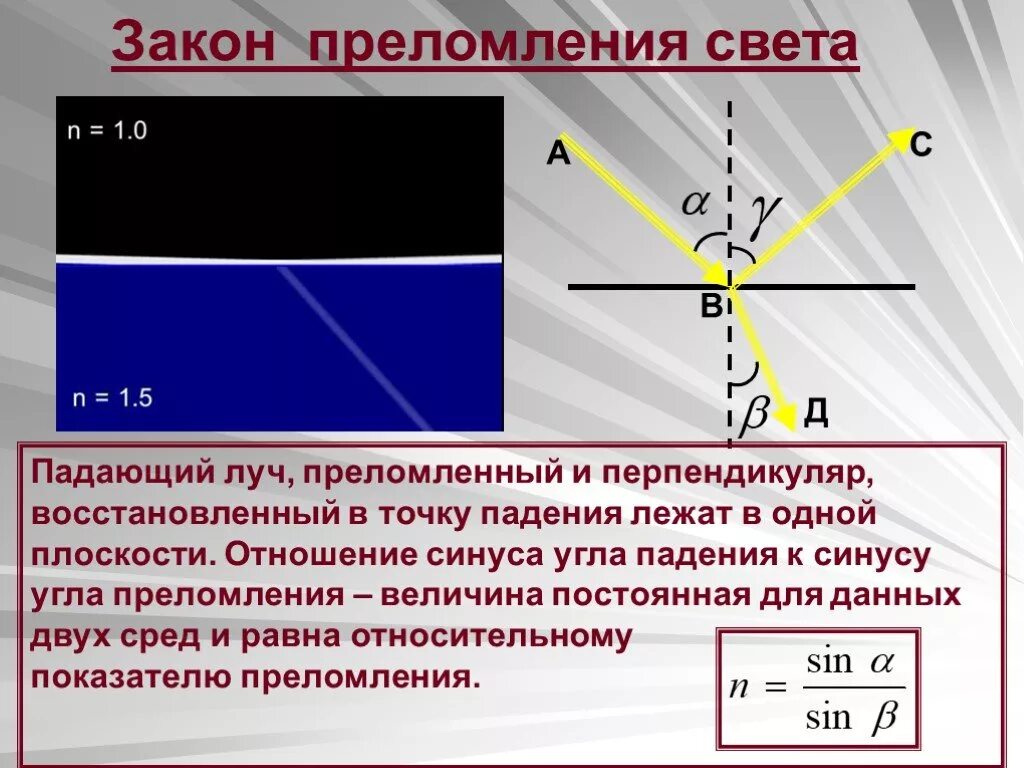 Падения светового луча называют. Закон преломления света. Лучи падающий преломленный и перпендикуляр. Угол преломления света. Угол падения и угол преломления.