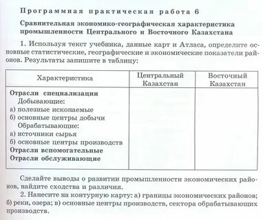 Сравнительная экономико географическая