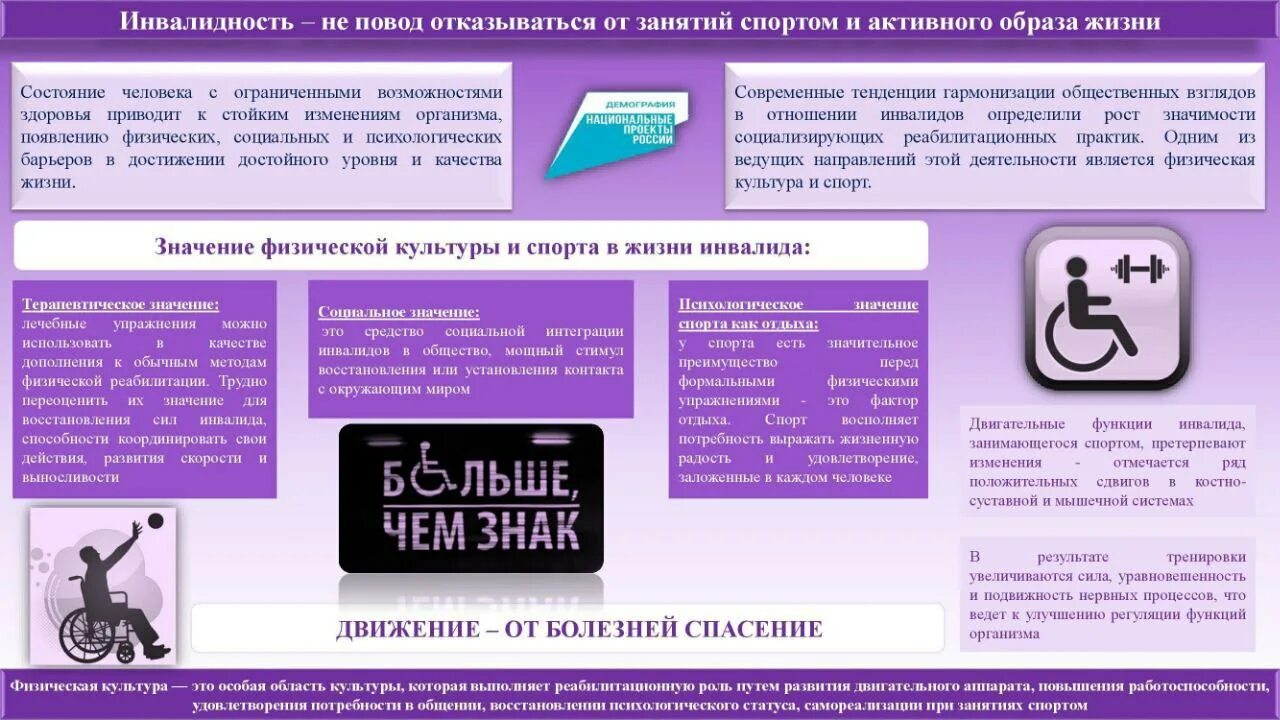 Дисабилити сайт для инвалидов. Активность инвалидов. Физическая инвалидность. Инвалид и активный образ жизни. Средства для людей с ограниченными возможностями.